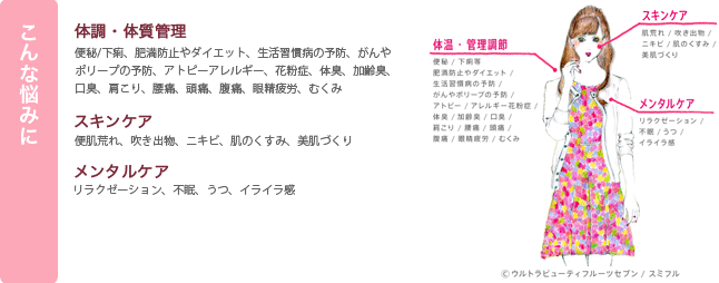 こんな悩みに